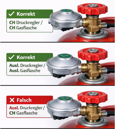 Gasflaschen